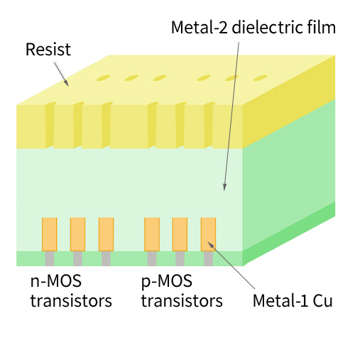 Formation of metal-2 via hole resist pattern